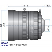 F/0.95 Series Fixed Focal Length Lens